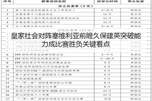 皇家社会对阵塞维利亚前瞻久保建英突破能力成比赛胜负关键看点